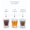 Kitchen Craft Mini Glass Measure
